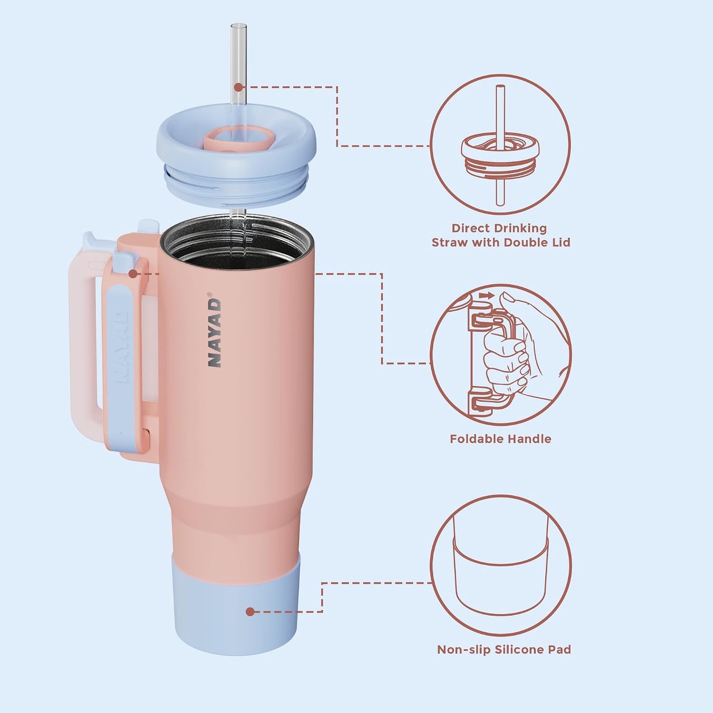 40oz Travel Tumbler with Foldable Handle and Straw 2-Position Lid | Insulated Stainless Steel Cup, Dual Straw-Sip Lid, Folding Handle, Cup Holder Compatible for Travel| BPA-Free （Coral Pink）