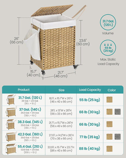 SONGMICS Rolling Laundry Hamper with Lid, 160 L 3-Section Synthetic Rattan