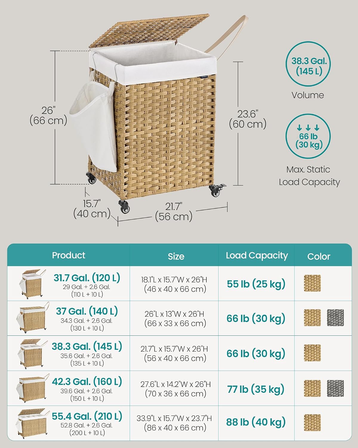 SONGMICS Rolling Laundry Hamper with Lid, 160 L 3-Section Synthetic Rattan