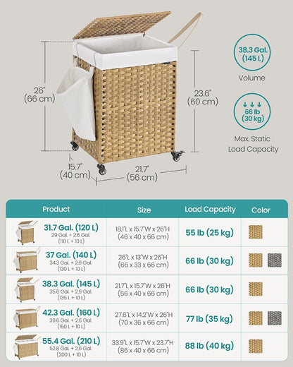 SONGMICS Rolling Laundry Hamper with Lid, 160 L 3-Section Synthetic Rattan