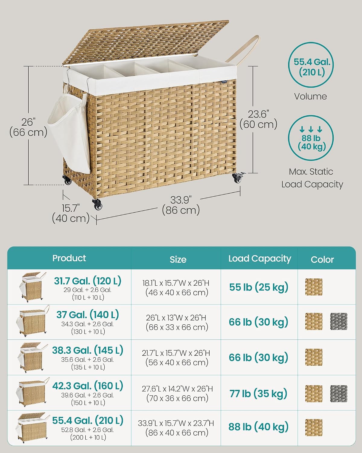SONGMICS Rolling Laundry Hamper with Lid, 160 L 3-Section Synthetic Rattan