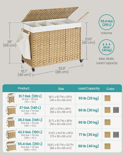 SONGMICS Rolling Laundry Hamper with Lid, 160 L 3-Section Synthetic Rattan