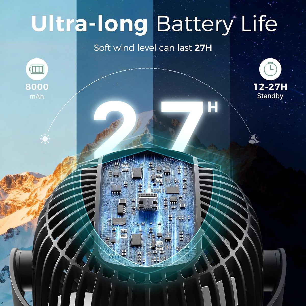 8000mAh Portable Stroller Fan, 27H Ultra-long Battery Life