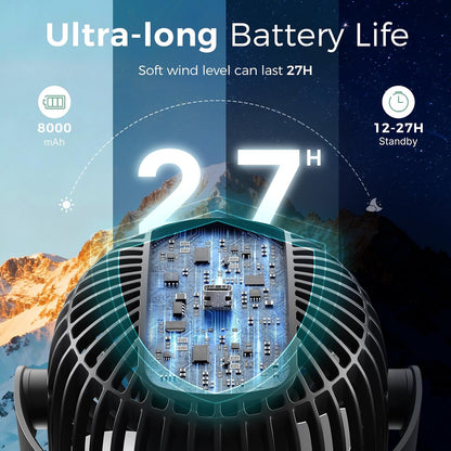 8000mAh Portable Stroller Fan, 27H Ultra-long Battery Life