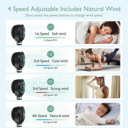 8000mAh Portable Stroller Fan, 27H Ultra-long Battery Life