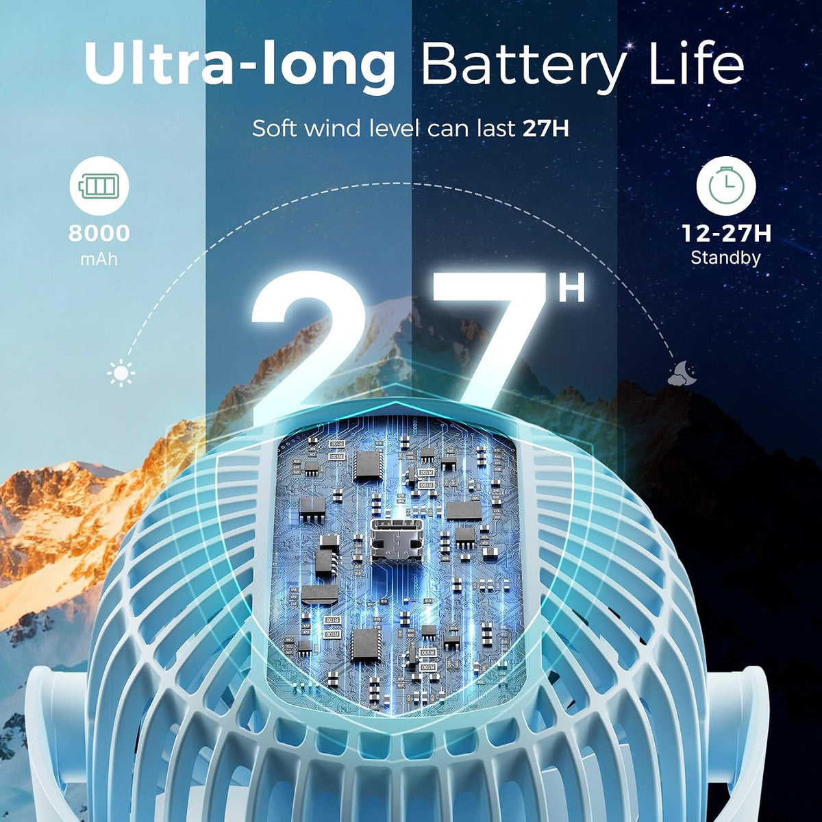 8000mAh Portable Stroller Fan, 27H Ultra-long Battery Life