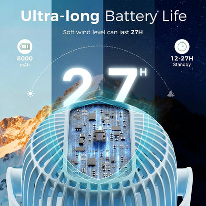 8000mAh Portable Stroller Fan, 27H Ultra-long Battery Life