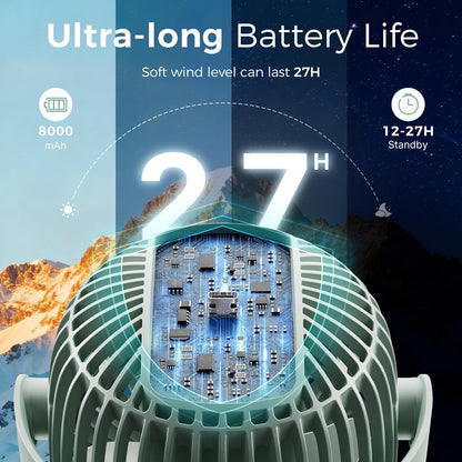 8000mAh Portable Stroller Fan, 27H Ultra-long Battery Life