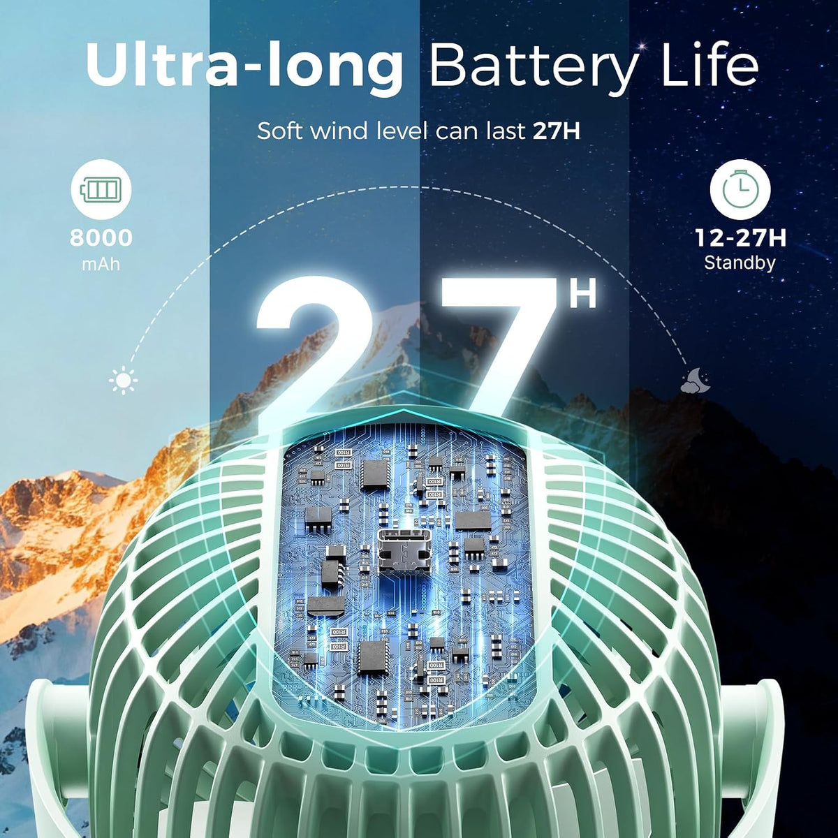 8000mAh Portable Stroller Fan, 27H Ultra-long Battery Life