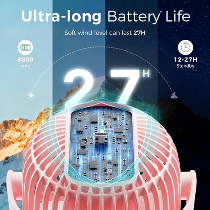8000mAh Portable Stroller Fan, 27H Ultra-long Battery Life