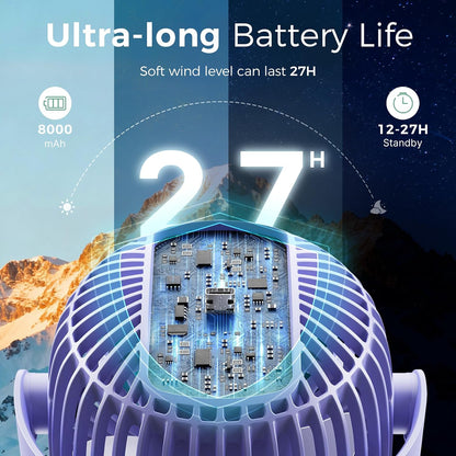 8000mAh Portable Stroller Fan, 27H Ultra-long Battery Life