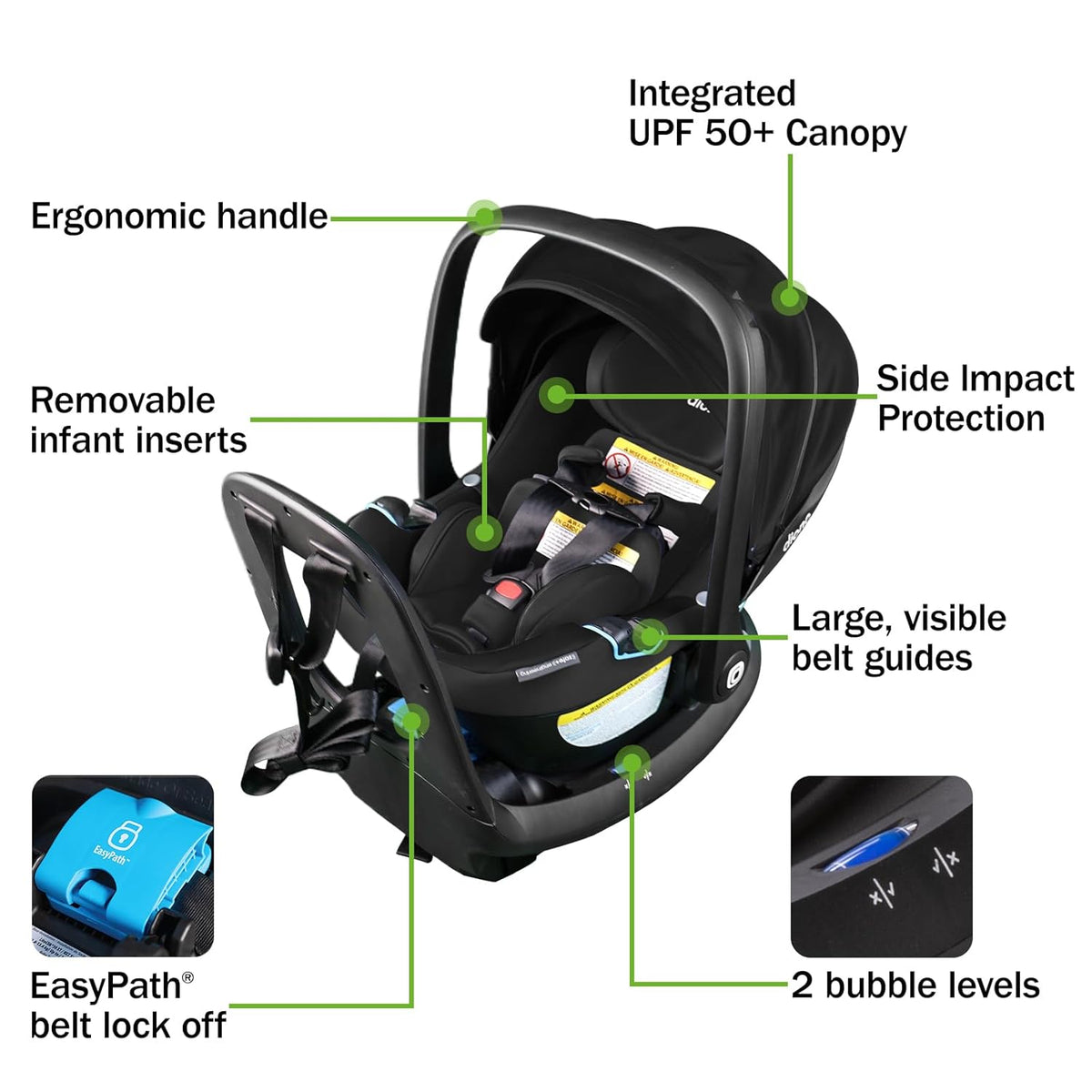 LiteClik30 RXT SafePlus Infant Car Seat and Base, Rear-Facing for Infants 4-30lbs, SafePlus Engineering, with Infant Insert, UPF 50+ Sunshade (Black Storm)