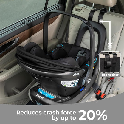 LiteClik30 RXT SafePlus Infant Car Seat and Base, Rear-Facing for Infants 4-30lbs, SafePlus Engineering, with Infant Insert, UPF 50+ Sunshade (Black Storm)
