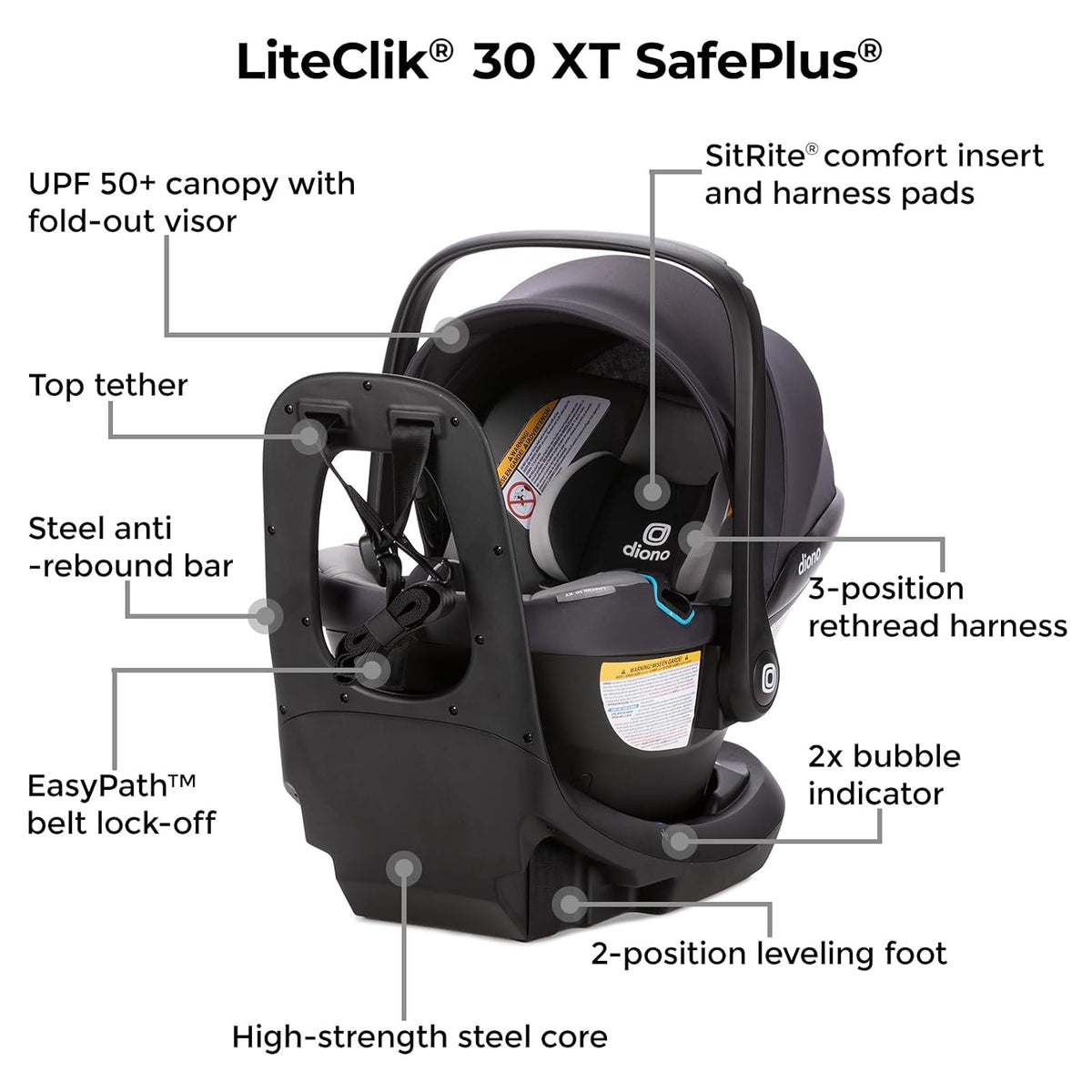 LiteClik30 RXT SafePlus Infant Car Seat and Base, Rear-Facing for Infants 4-30lbs, SafePlus Engineering, with Infant Insert, UPF 50+ Sunshade (Black Storm)