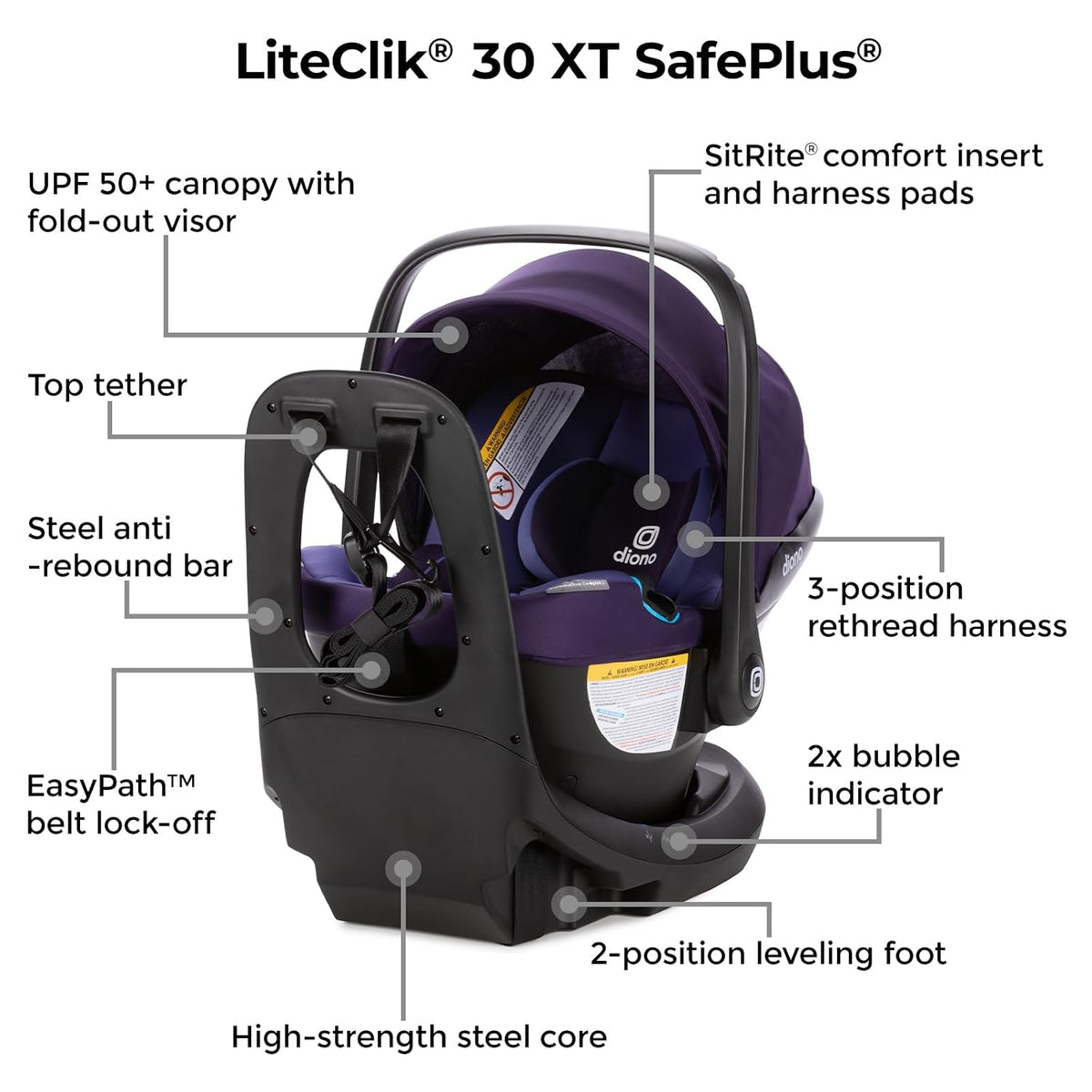 LiteClik30 RXT SafePlus Infant Car Seat and Base, Rear-Facing for Infants 4-30lbs, SafePlus Engineering, with Infant Insert, UPF 50+ Sunshade (Black Storm)