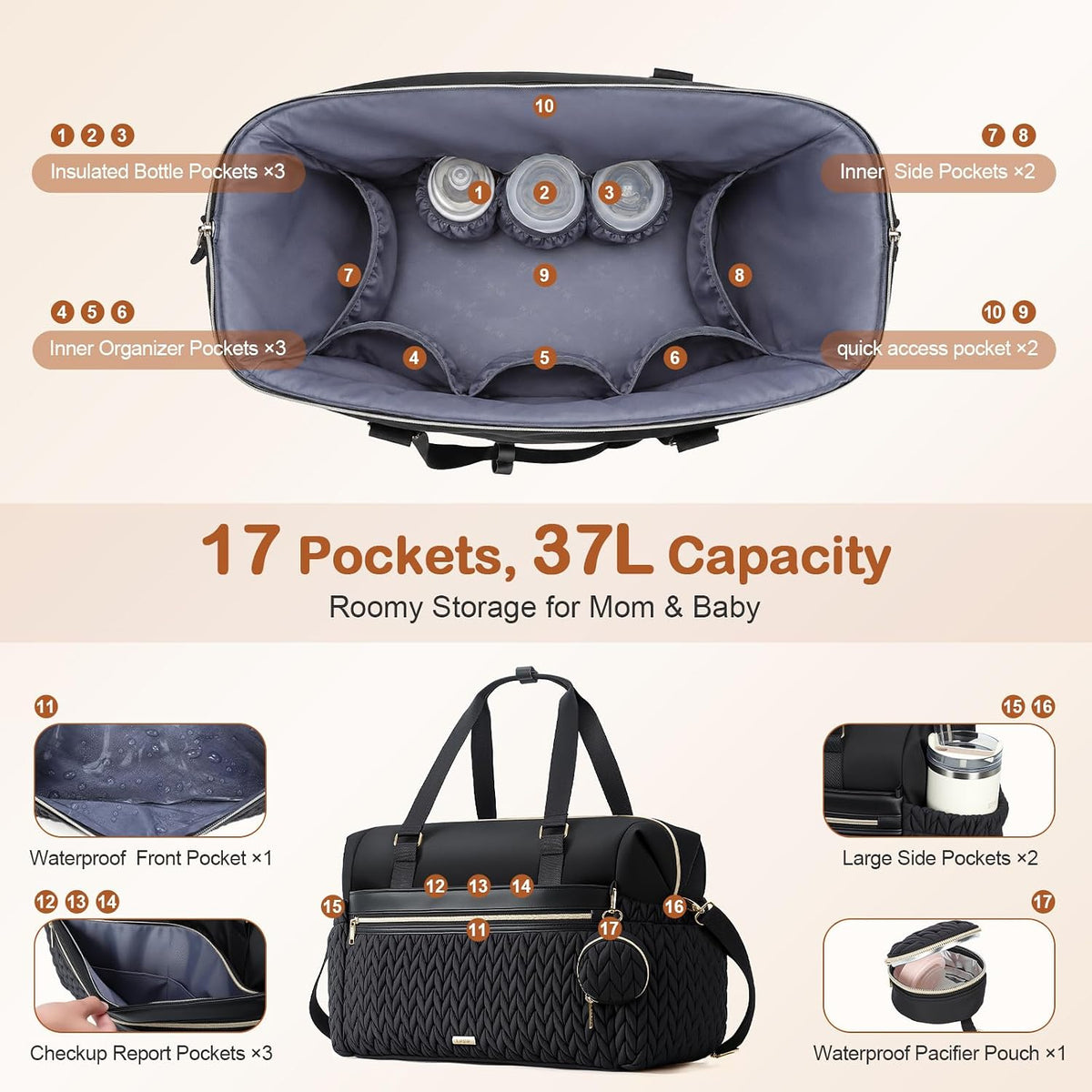 Diaper Bag Tote, Large Diaper Bags Waterproof