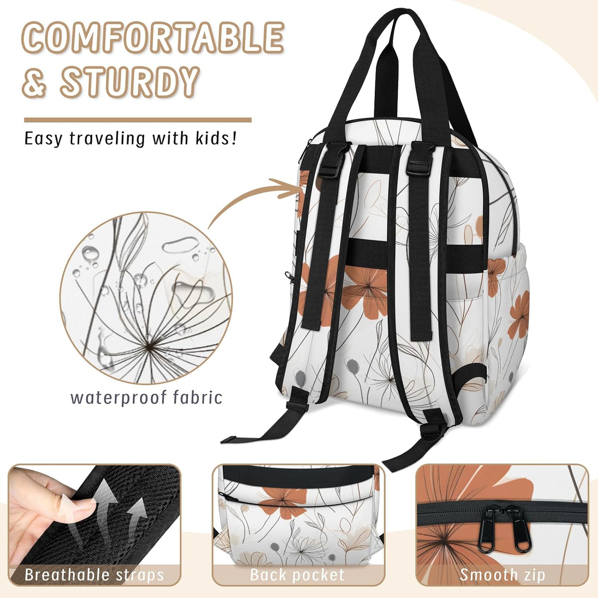 Colorful Leaf Flowers Diaper Bag Backpack for Travel, Waterproof Diaper Bag with Insulated Bottle Pockets & USB Port, Large Capacity Baby Bag for Moms & Dads