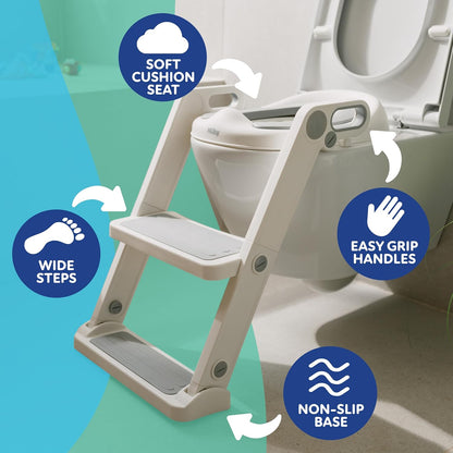 Nuby My Real Potty Training Toilet with Life-Like Flush Button and Sound - 18+ Months - White