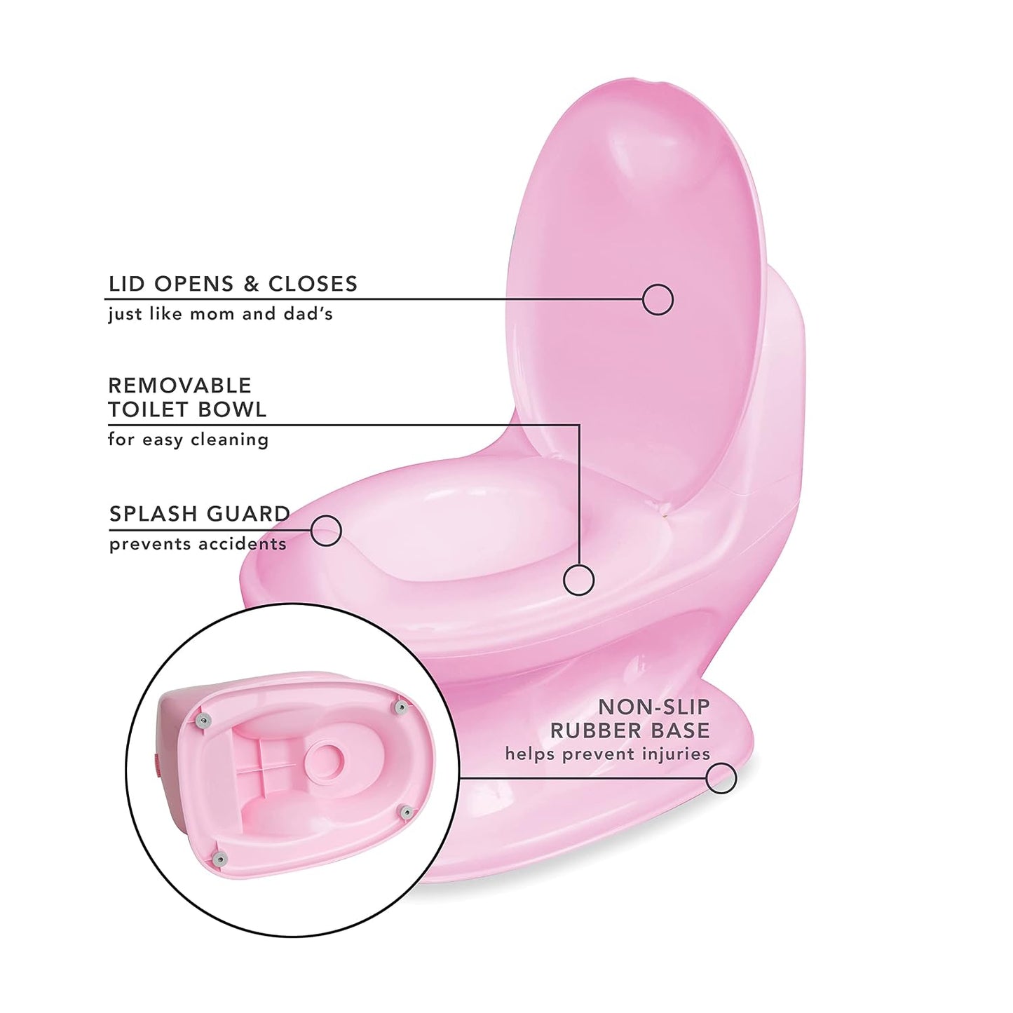 Nuby My Real Potty Training Toilet with Life-Like Flush Button and Sound - 18+ Months - White