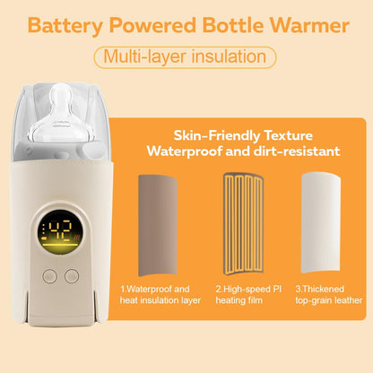 Portable Milk Warmer for Travel, On The Go Baby Bottle Warmer, Waterless Bottle Warmering with Battery-Powered for Home Outdoor, Fast Heating & Precise Temperature Control with LCD Display