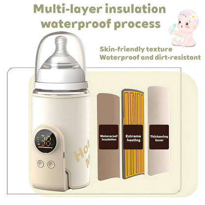 Portable Bottle Warmer for Breast Milk & Water, Portable Milk Warmer for Travel Portable Bottle Warmer with Fast Heating & Long Battery Life to Meet Your All-Day Needs (6000 mAh)