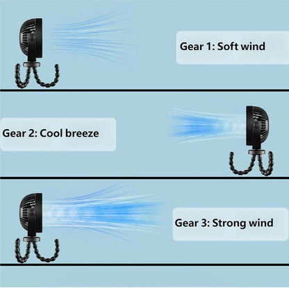 Flexible Tripod Clip On Fan With 3 Settings And Rechargeable Power Pack For Stroller And Desktop Use