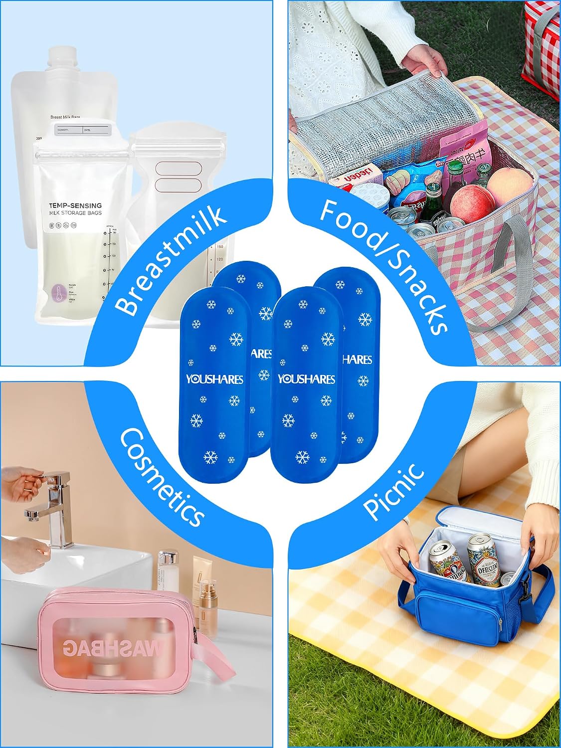 Breast Milk Cooler Travel Bag, Real-Time Temperature Display, Holds 4-6 Breastmilk Storage Bag with 2 Breast Milk Ice Pack, Cooling & Waterproof Portable Cooler for Moms on the Go (Navy Blue)