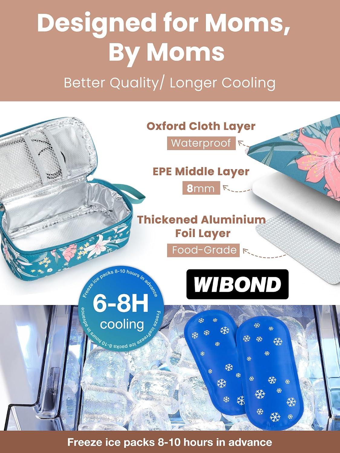 Breast Milk Cooler Travel Bag, Real-Time Temperature Display, Holds 4-6 Breastmilk Storage Bag with 2 Breast Milk Ice Pack, Cooling & Waterproof Portable Cooler for Moms on the Go (Navy Blue)