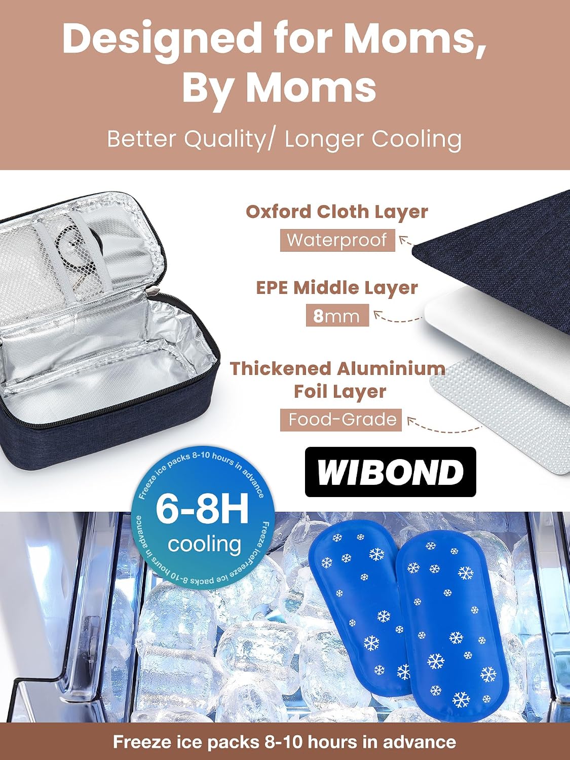 Breast Milk Cooler Travel Bag, Real-Time Temperature Display, Holds 4-6 Breastmilk Storage Bag with 2 Breast Milk Ice Pack, Cooling & Waterproof Portable Cooler for Moms on the Go (Navy Blue)