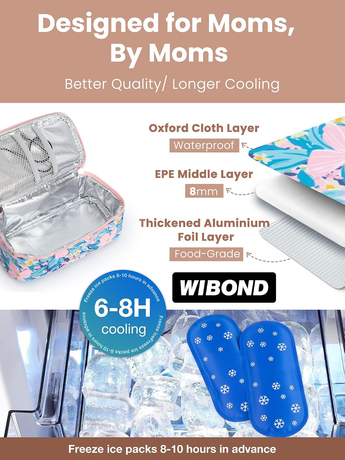 Breast Milk Cooler Travel Bag, Real-Time Temperature Display, Holds 4-6 Breastmilk Storage Bag with 2 Breast Milk Ice Pack, Cooling & Waterproof Portable Cooler for Moms on the Go (Navy Blue)