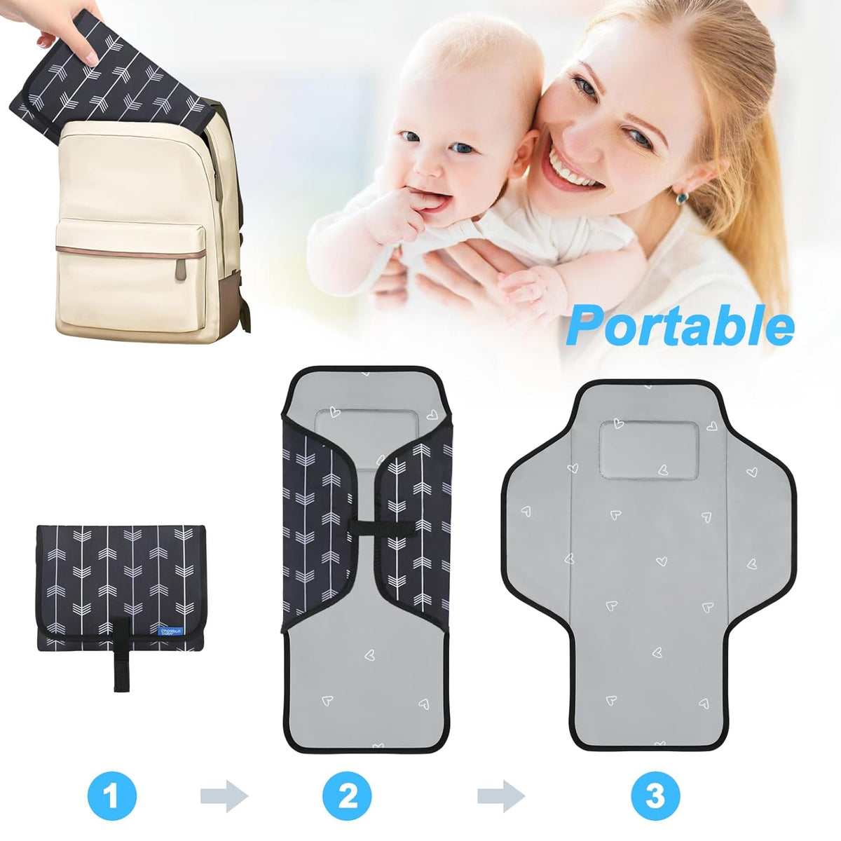 Baby Portable Changing Pad Travel - Waterproof Diper Changing Mat,Pink