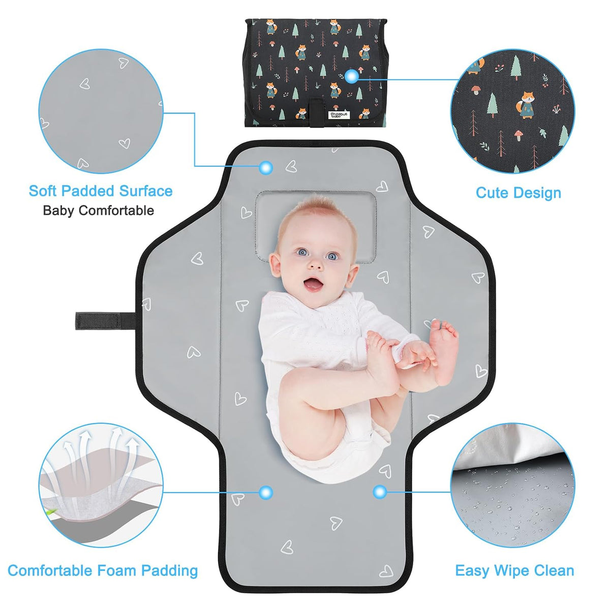 Baby Portable Changing Pad Travel - Waterproof Diper Changing Mat,Pink