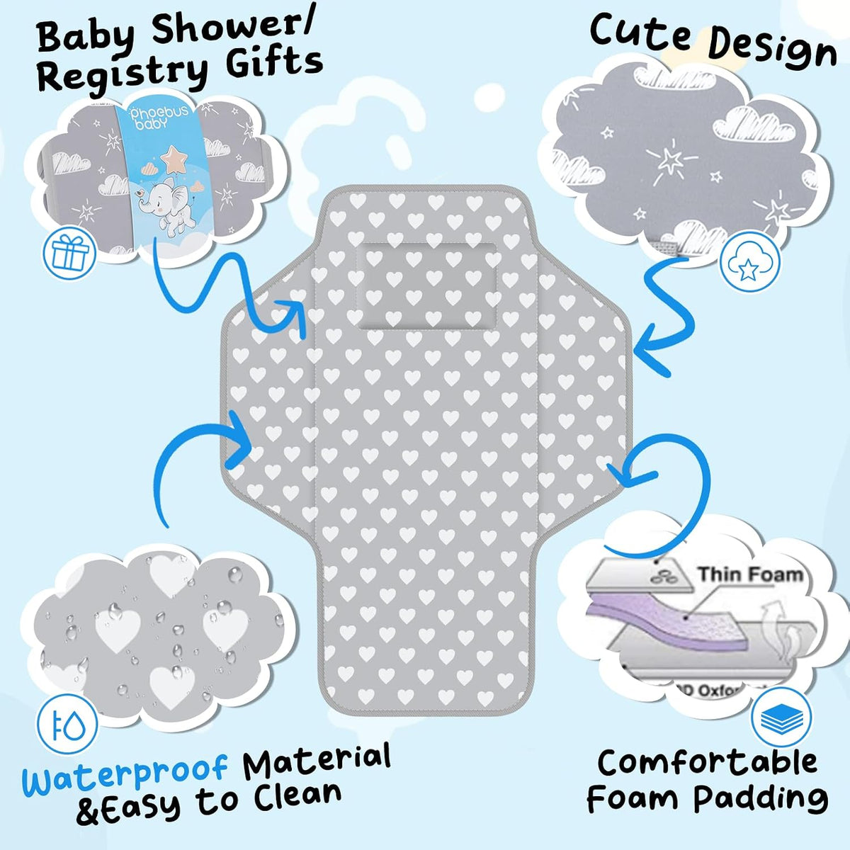 Baby Portable Changing Pad Travel - Waterproof Diper Changing Mat,Pink