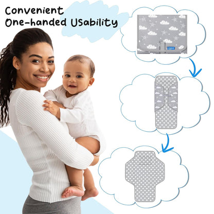 Baby Portable Changing Pad Travel - Waterproof Diper Changing Mat,Pink