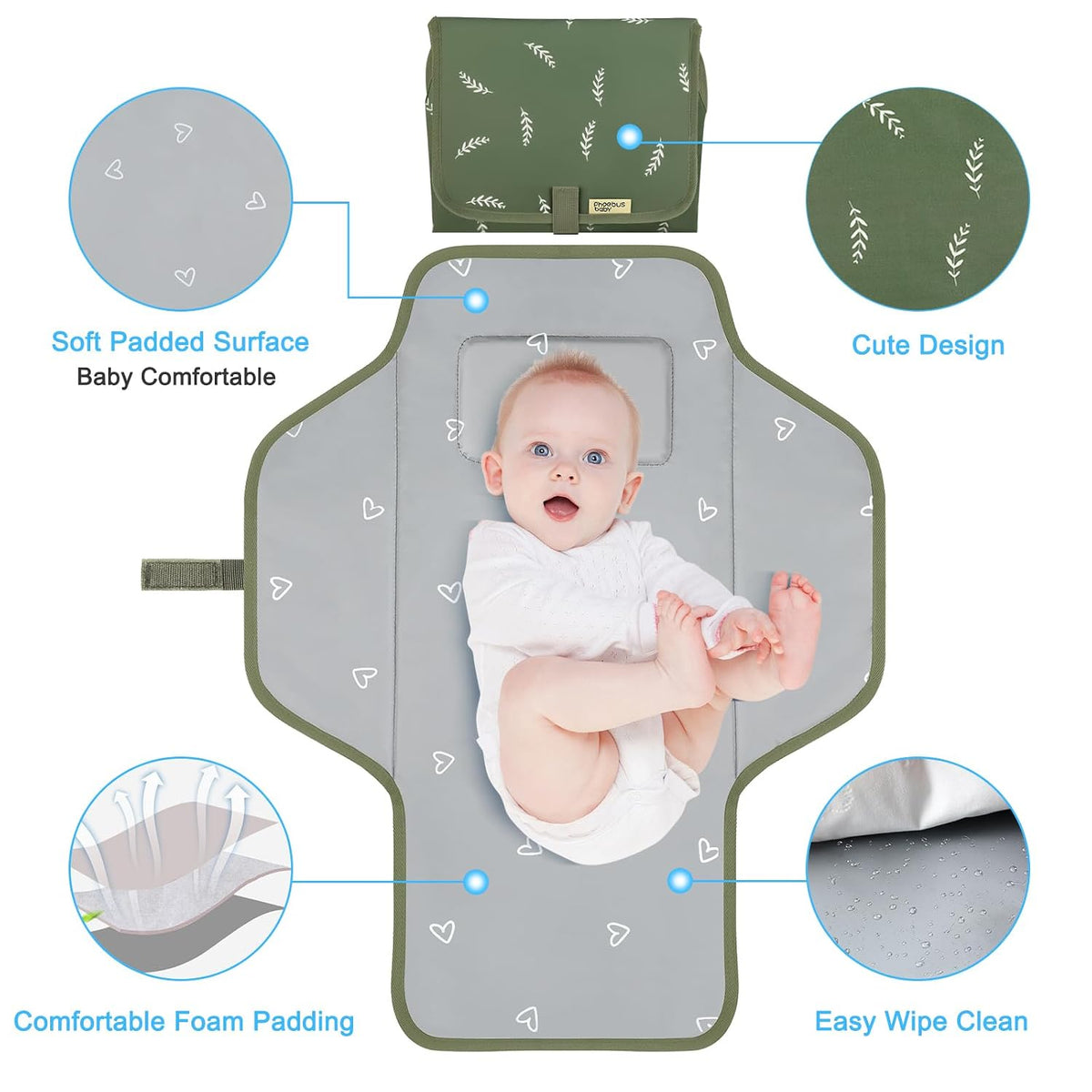 Baby Portable Changing Pad Travel - Waterproof Diper Changing Mat,Pink
