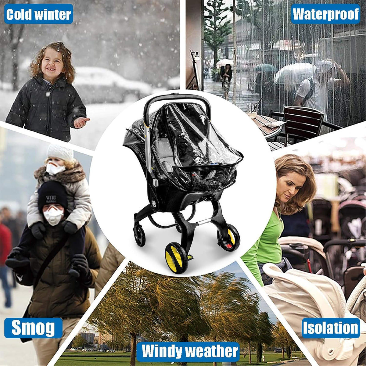 Car Seat Rain Cover,Compatible with Doona Infant Car Seat Stroller