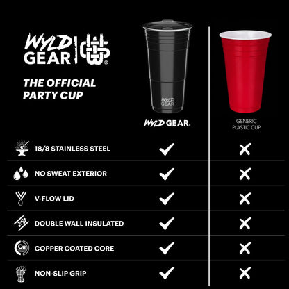 Wyld Gear Party Cup 16oz Black Stainless Steel Reusable Metal Cup with Lid | non-sweat exterior, 18/8 stainless steel, copper-coated core, non-slip rubber bottom, leak-resistant lid, powder coated