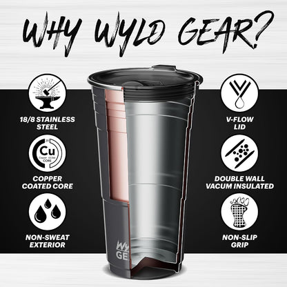 Wyld Gear Party Cup 16oz Black Stainless Steel Reusable Metal Cup with Lid | non-sweat exterior, 18/8 stainless steel, copper-coated core, non-slip rubber bottom, leak-resistant lid, powder coated
