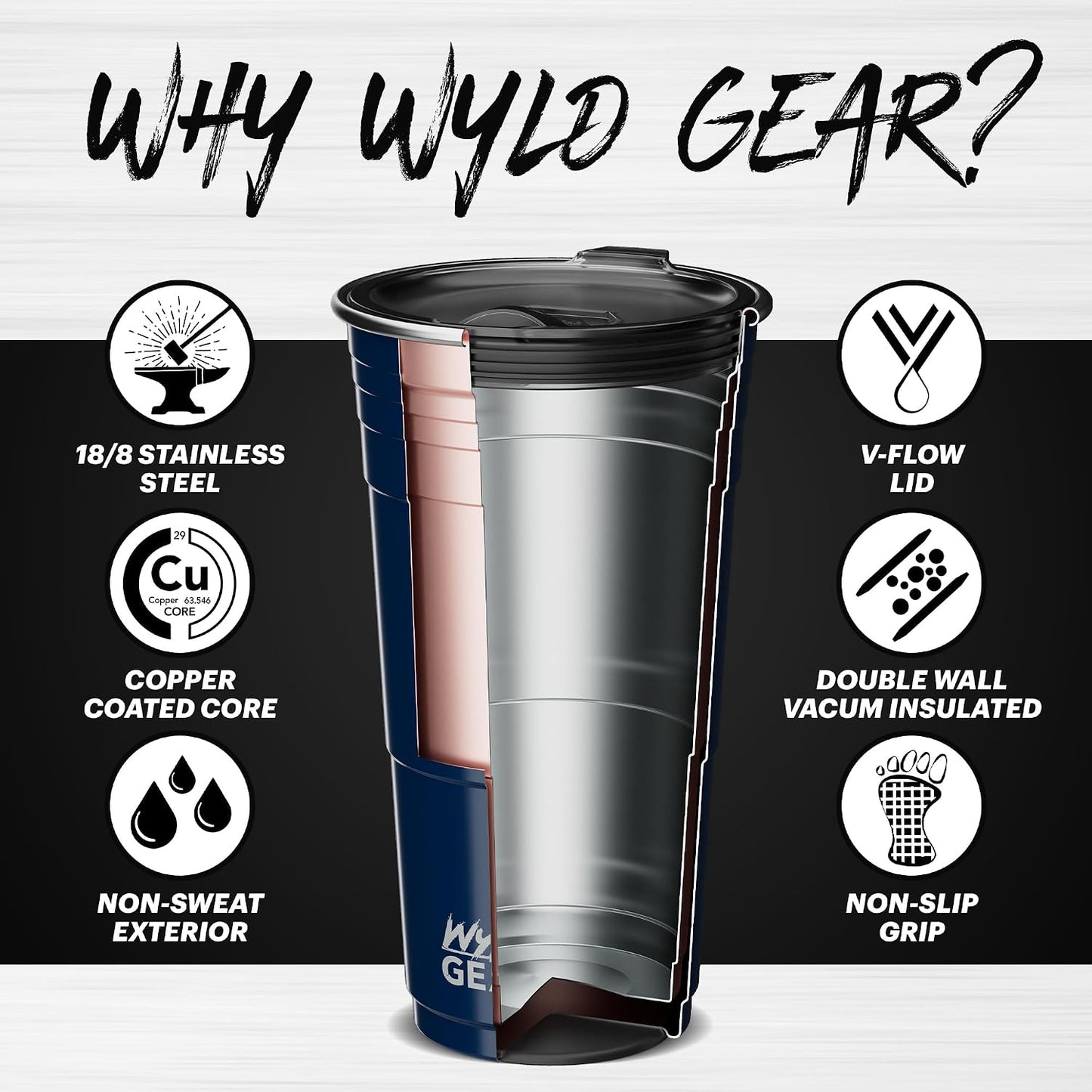 Wyld Gear Party Cup 16oz Black Stainless Steel Reusable Metal Cup with Lid | non-sweat exterior, 18/8 stainless steel, copper-coated core, non-slip rubber bottom, leak-resistant lid, powder coated