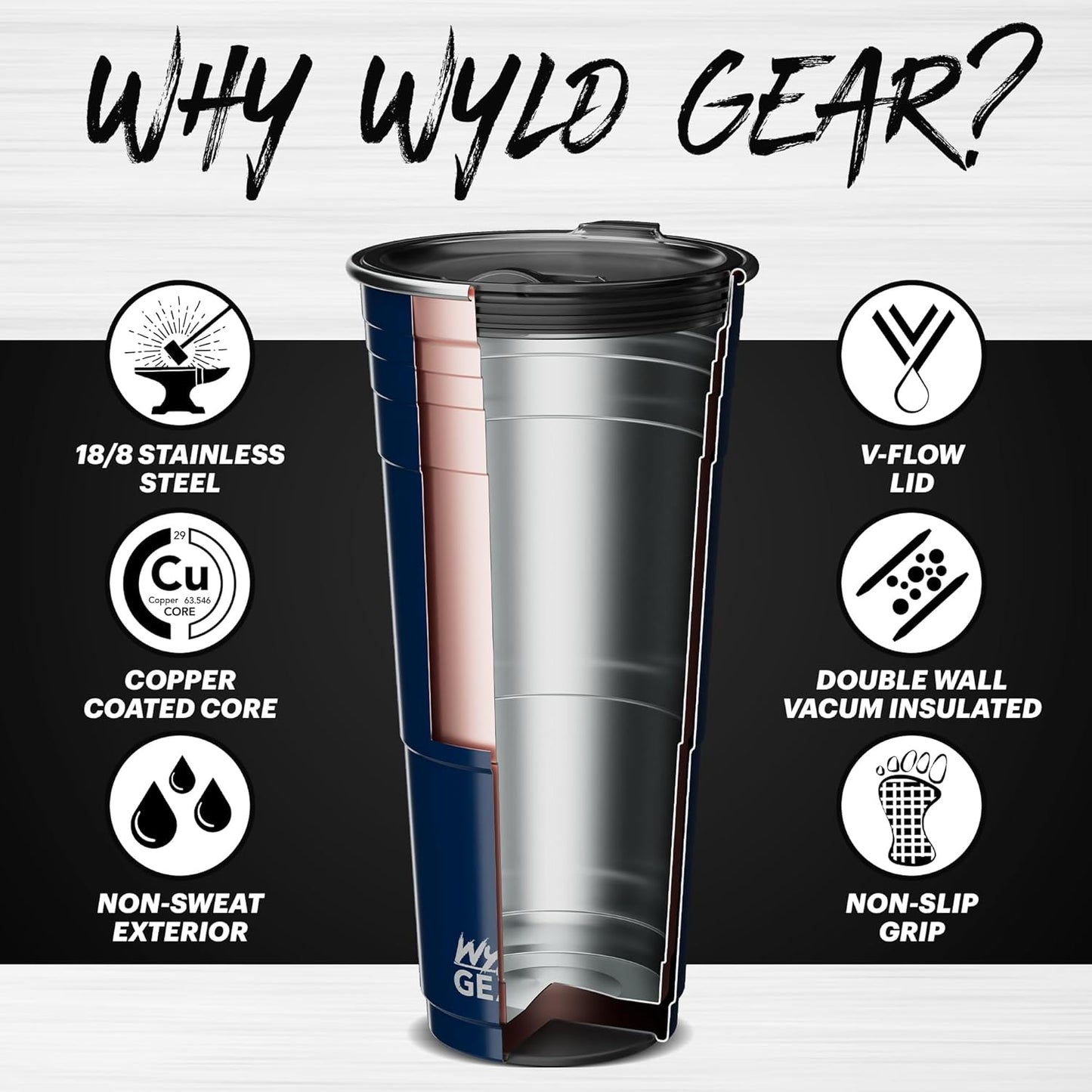 Wyld Gear Party Cup 16oz Black Stainless Steel Reusable Metal Cup with Lid | non-sweat exterior, 18/8 stainless steel, copper-coated core, non-slip rubber bottom, leak-resistant lid, powder coated