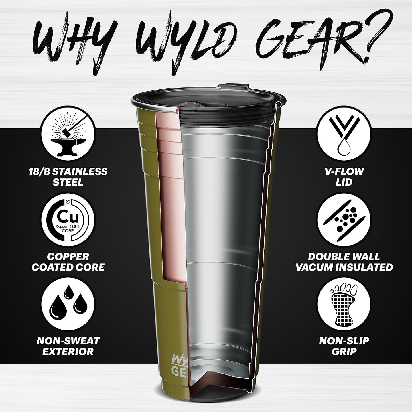 Wyld Gear Party Cup 16oz Black Stainless Steel Reusable Metal Cup with Lid | non-sweat exterior, 18/8 stainless steel, copper-coated core, non-slip rubber bottom, leak-resistant lid, powder coated