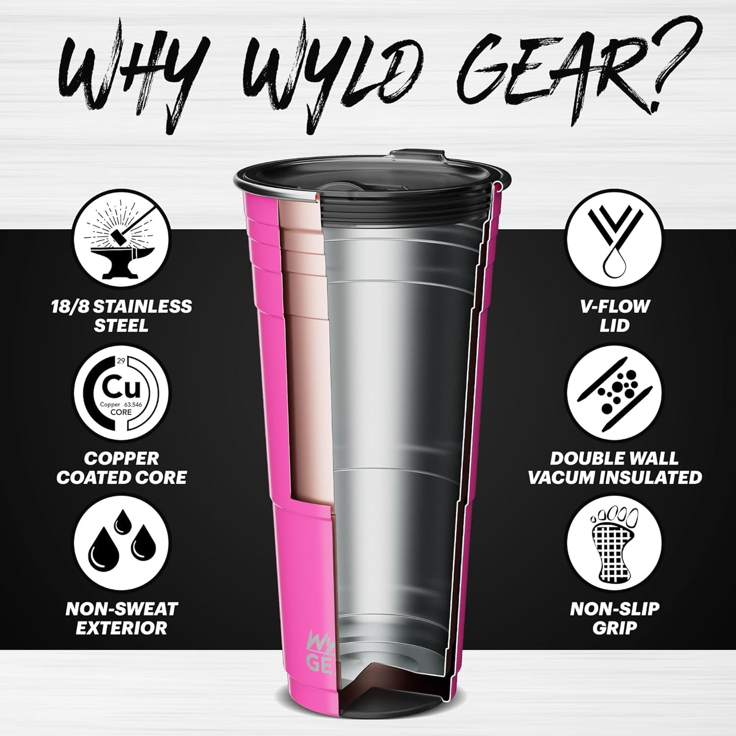 Wyld Gear Party Cup 16oz Black Stainless Steel Reusable Metal Cup with Lid | non-sweat exterior, 18/8 stainless steel, copper-coated core, non-slip rubber bottom, leak-resistant lid, powder coated