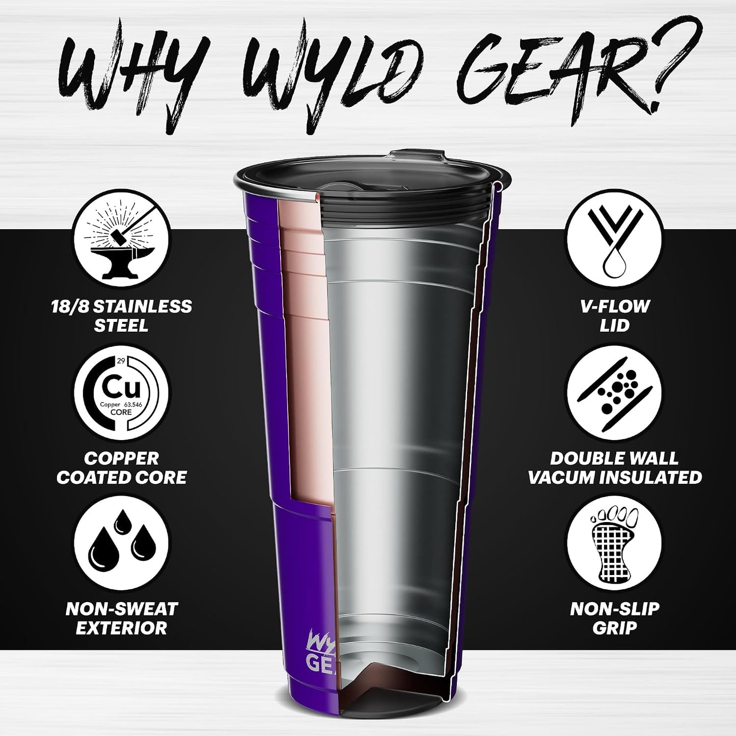 Wyld Gear Party Cup 16oz Black Stainless Steel Reusable Metal Cup with Lid | non-sweat exterior, 18/8 stainless steel, copper-coated core, non-slip rubber bottom, leak-resistant lid, powder coated