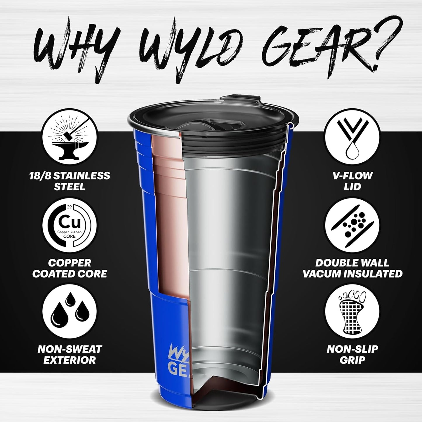 Wyld Gear Party Cup 16oz Black Stainless Steel Reusable Metal Cup with Lid | non-sweat exterior, 18/8 stainless steel, copper-coated core, non-slip rubber bottom, leak-resistant lid, powder coated