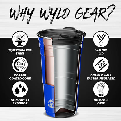 Wyld Gear Party Cup 16oz Black Stainless Steel Reusable Metal Cup with Lid | non-sweat exterior, 18/8 stainless steel, copper-coated core, non-slip rubber bottom, leak-resistant lid, powder coated