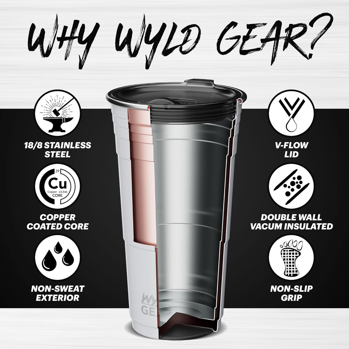 Wyld Gear Party Cup 16oz Black Stainless Steel Reusable Metal Cup with Lid | non-sweat exterior, 18/8 stainless steel, copper-coated core, non-slip rubber bottom, leak-resistant lid, powder coated