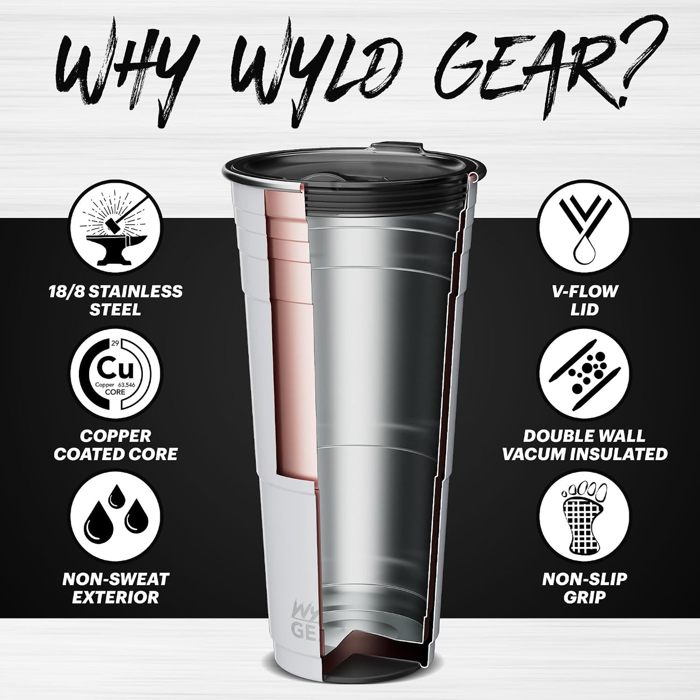 Wyld Gear Party Cup 16oz Black Stainless Steel Reusable Metal Cup with Lid | non-sweat exterior, 18/8 stainless steel, copper-coated core, non-slip rubber bottom, leak-resistant lid, powder coated