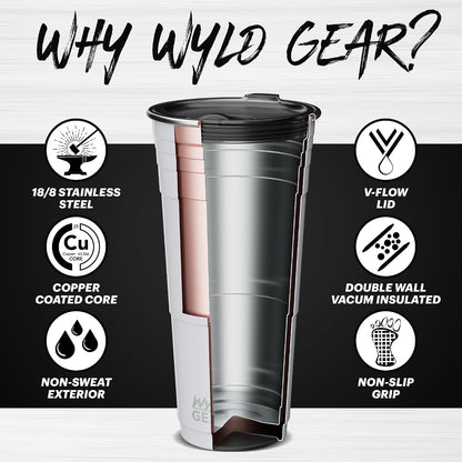 Wyld Gear Party Cup 16oz Black Stainless Steel Reusable Metal Cup with Lid | non-sweat exterior, 18/8 stainless steel, copper-coated core, non-slip rubber bottom, leak-resistant lid, powder coated