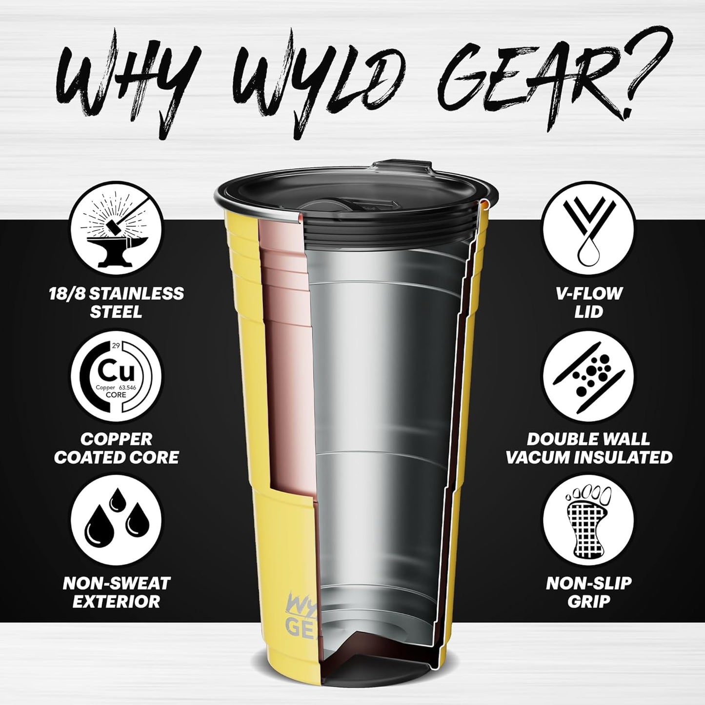Wyld Gear Party Cup 16oz Black Stainless Steel Reusable Metal Cup with Lid | non-sweat exterior, 18/8 stainless steel, copper-coated core, non-slip rubber bottom, leak-resistant lid, powder coated