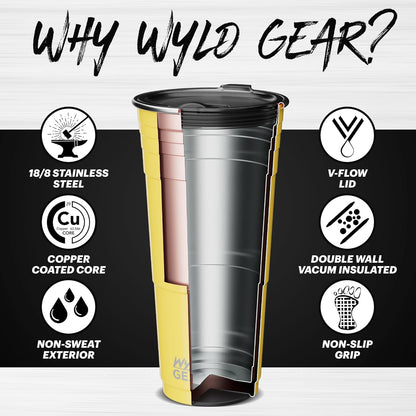 Wyld Gear Party Cup 16oz Black Stainless Steel Reusable Metal Cup with Lid | non-sweat exterior, 18/8 stainless steel, copper-coated core, non-slip rubber bottom, leak-resistant lid, powder coated